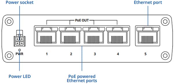 Teltonika TSW100 Industrial Unmanaged PoE+ Switch